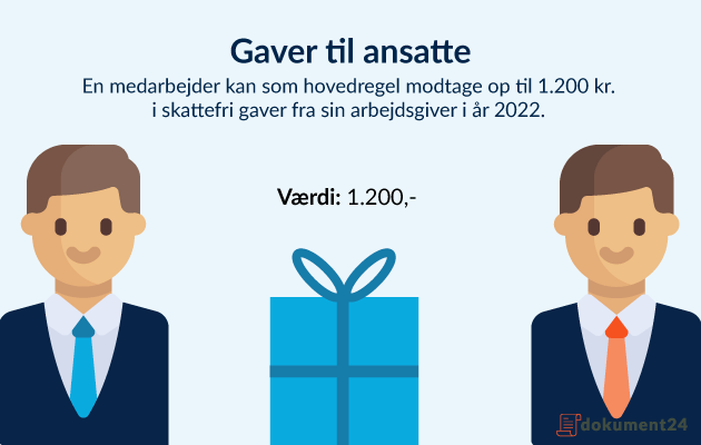 Skattefrie Gaver 2024 | 71.400 Kr. Børn Mv.